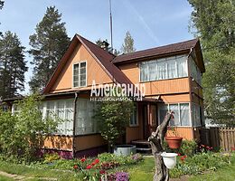 Дом 148.4 м<sup>2</sup>