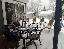 Участок 15.4 сот.