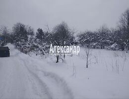 Участок 15.43 сот.